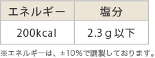 ダイエット食200タイプ栄養成分表
