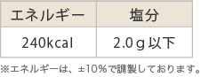塩分制限食タイプ