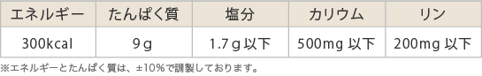 腎臓病食 減塩タイプ/たんぱく制限9g栄養成分表