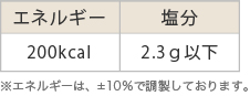 糖尿病食200タイプ/カロリー制限200Kcal